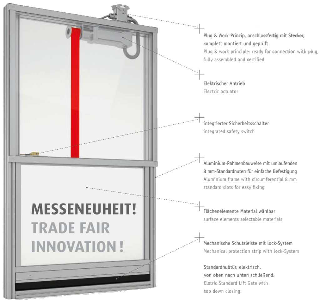 Elektrische Hubtür mit Infos